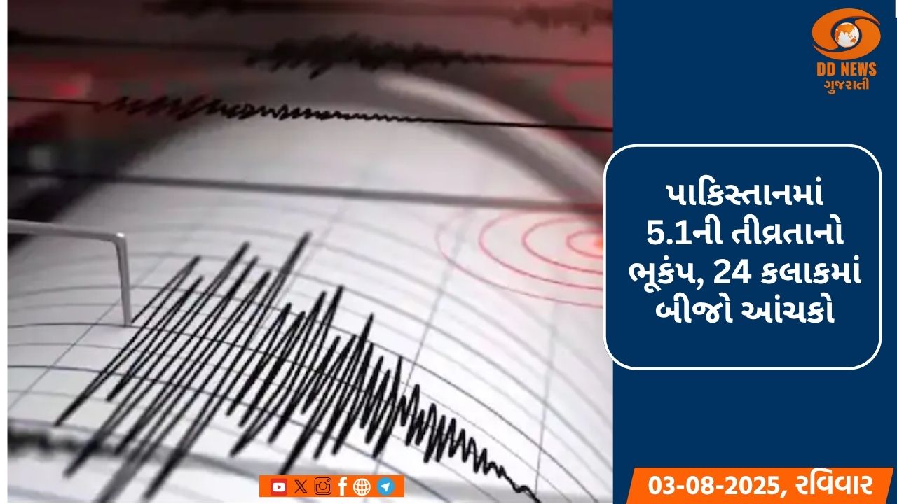 પાકિસ્તાન 5.1ની તીવ્રતાના ભૂકંપથી હચમચ્યું, 24 કલાકમાં બીજો આંચકો