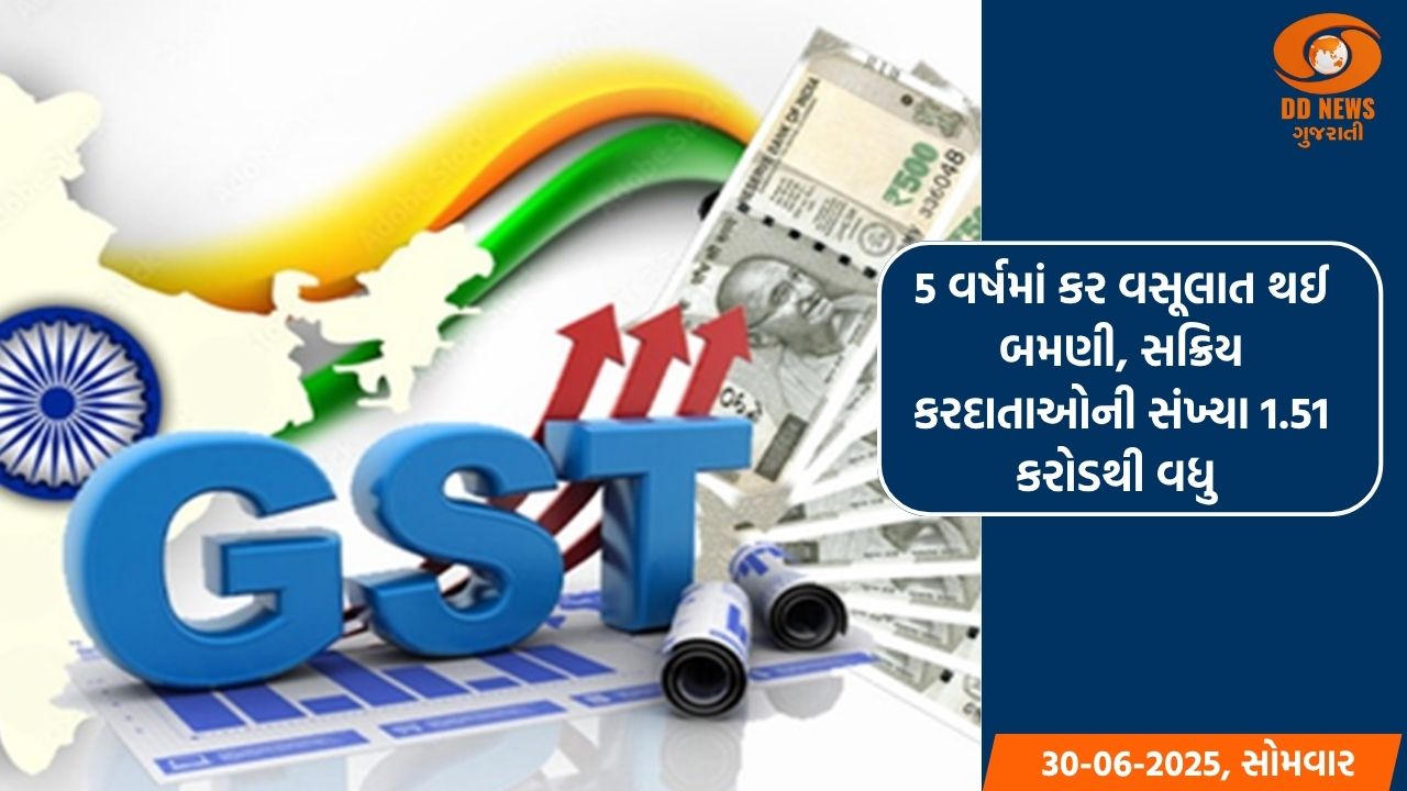 5 વર્ષમાં કર વસૂલાત થઈ બમણી, સક્રિય કરદાતાઓની સંખ્યા 1.51 કરોડથી વધુ 