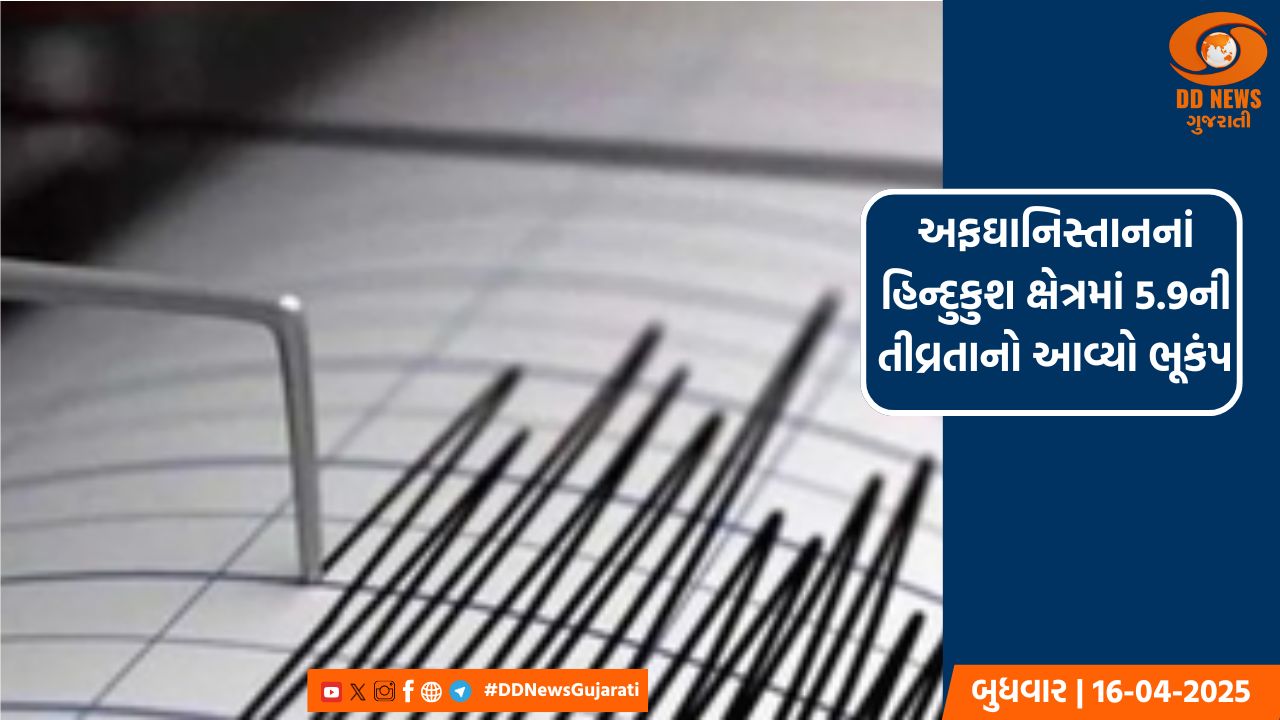 અફઘાનિસ્તાનનાં હિન્દુકુશ ક્ષેત્રમાં 5.9ની તીવ્રતાનો આવ્યો ભૂકંપ 