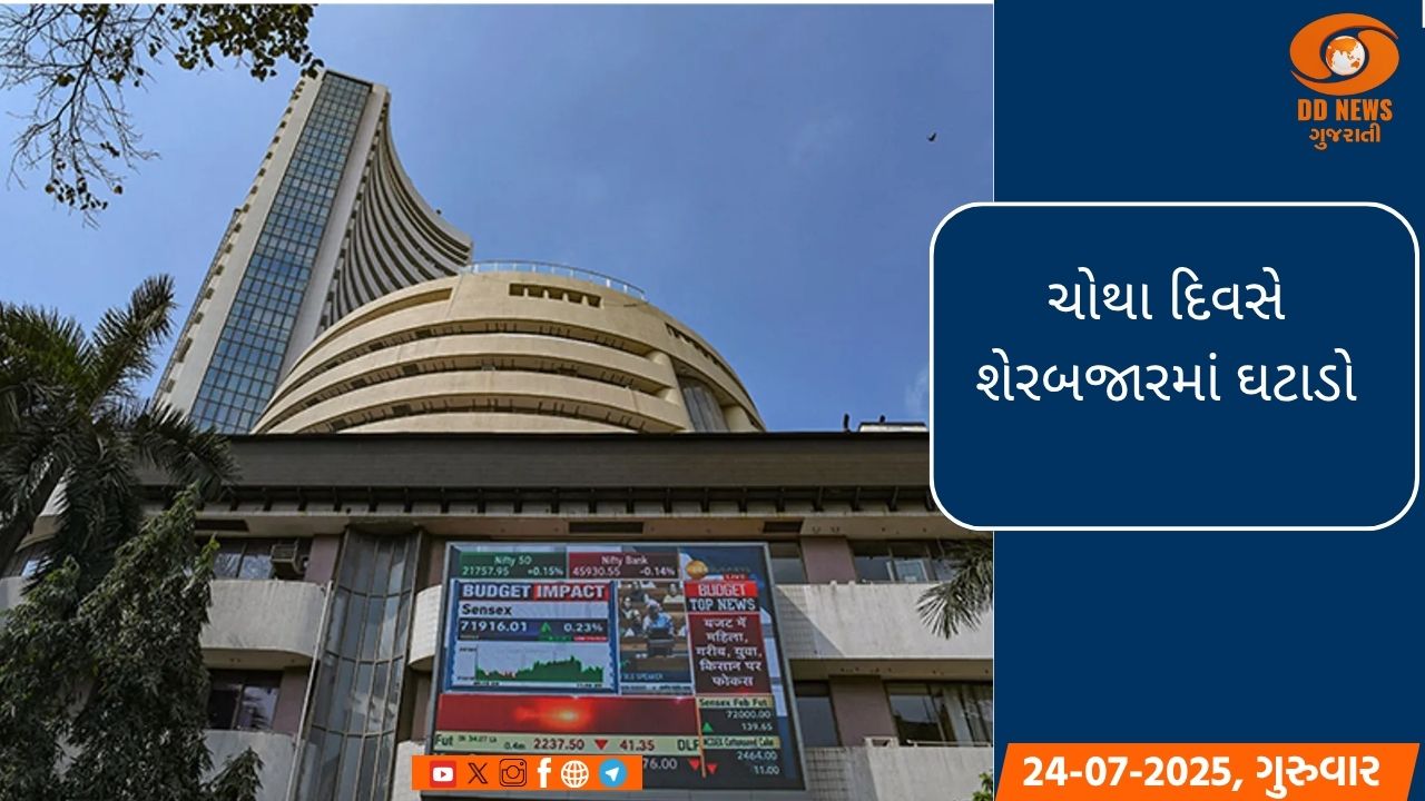 ચોથા દિવસે શેરબજારમાં ઘટાડો: સેન્સેક્સ અને નિફ્ટી રેડ ઝોનમાં ખુલ્યા
