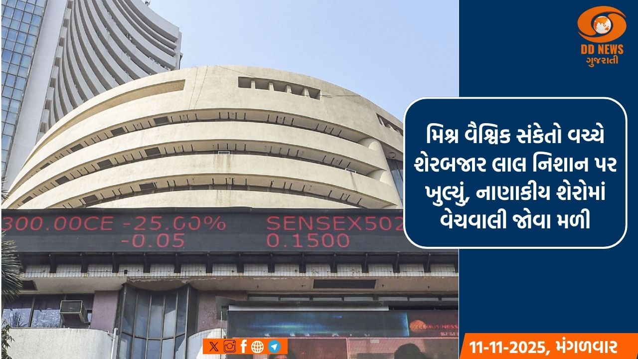 મિશ્ર વૈશ્વિક સંકેતો વચ્ચે શેરબજાર લાલ નિશાન પર ખુલ્યું, નાણાકીય શેરોમાં વેચવાલી જોવા મળી