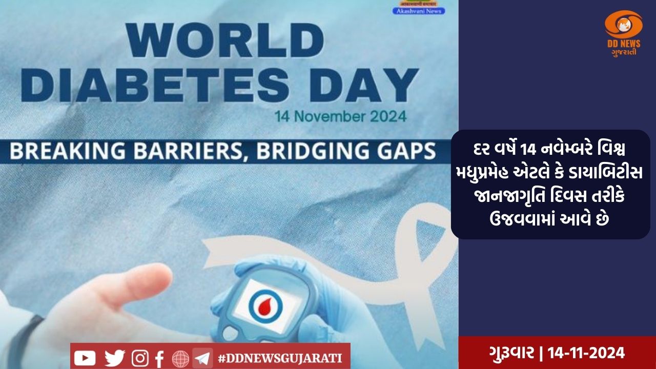 આજે વિશ્વ કૌશલ્ય યુવા દિવસ, ગૃહમંત્રી અમિત શાહ નવી દિલ્હીમાં કાર્યક્રમને સંબોધિત કરશે
