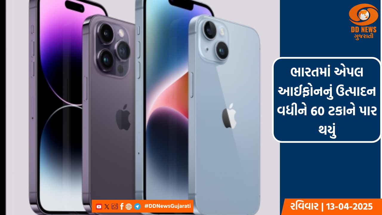 ભારતમાં એપલ આઈફોનનું ઉત્પાદન વધીને 60 ટકાને પાર થયું