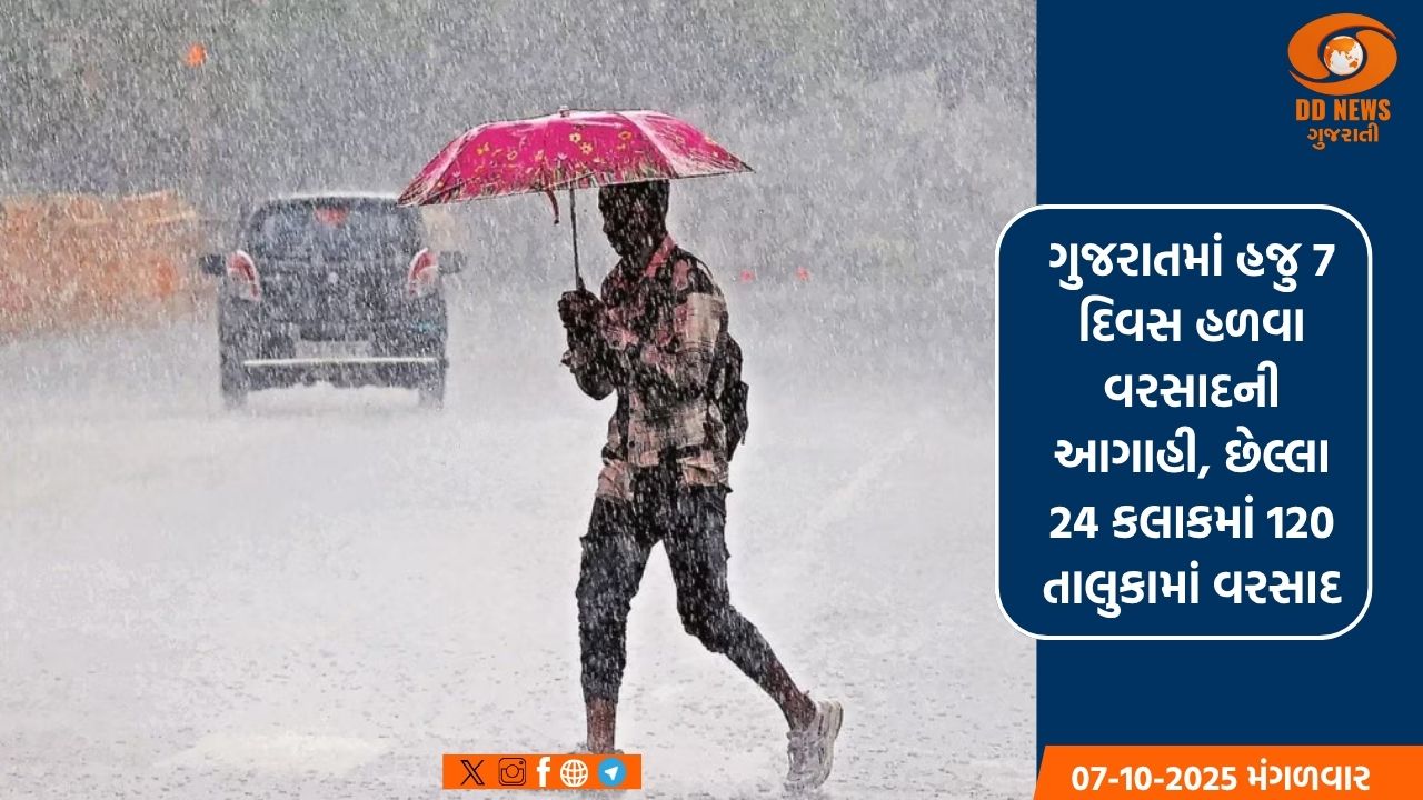 કારોબારી સપ્તાહના પ્રથમ દિવસે ભારતીય શેરબજારમાં મોટો કડાકો