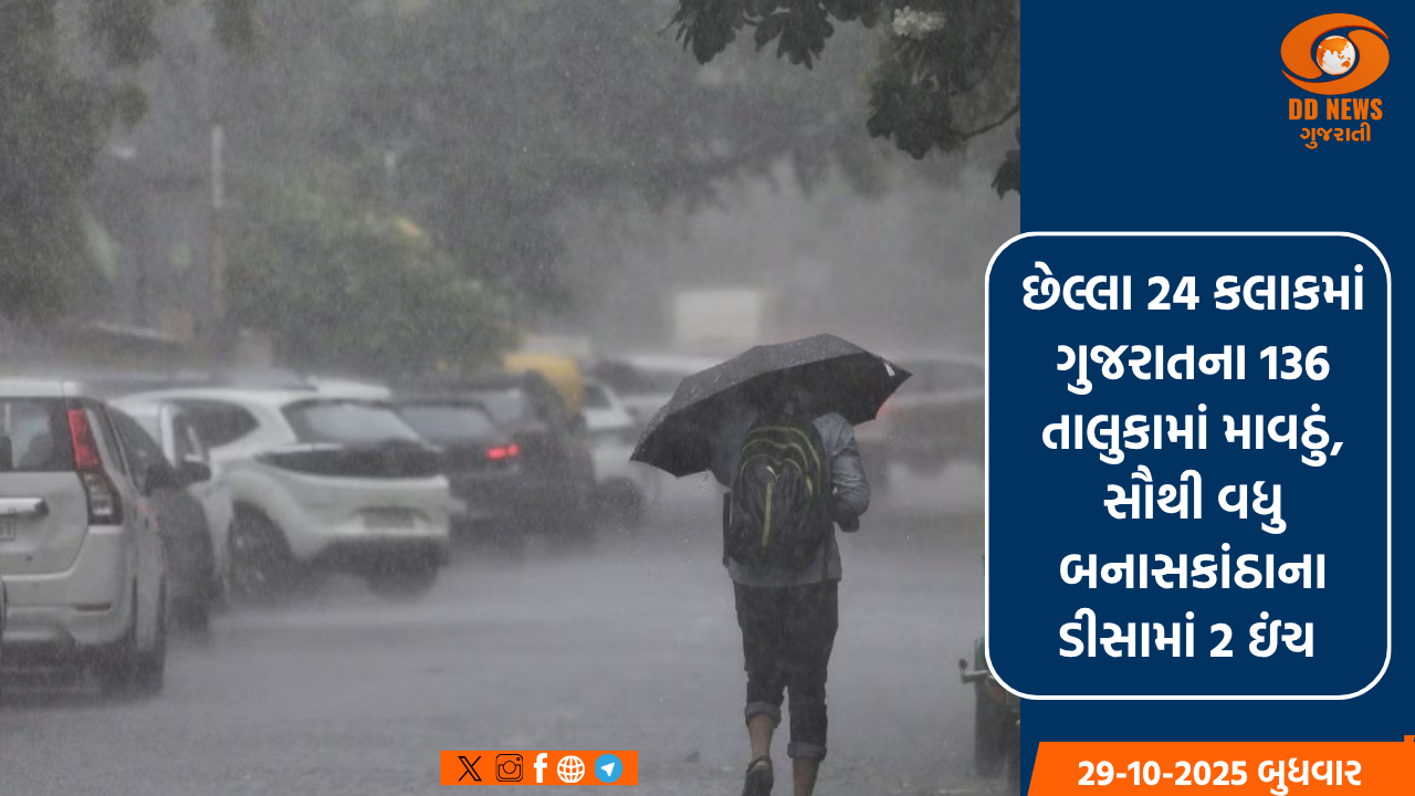 જમ્મુ-કાશ્મીરના 'તહેરીક-એ-હુર્રિયત' સંગઠનને ગેરકાયદેસર જાહેર કરાયું 