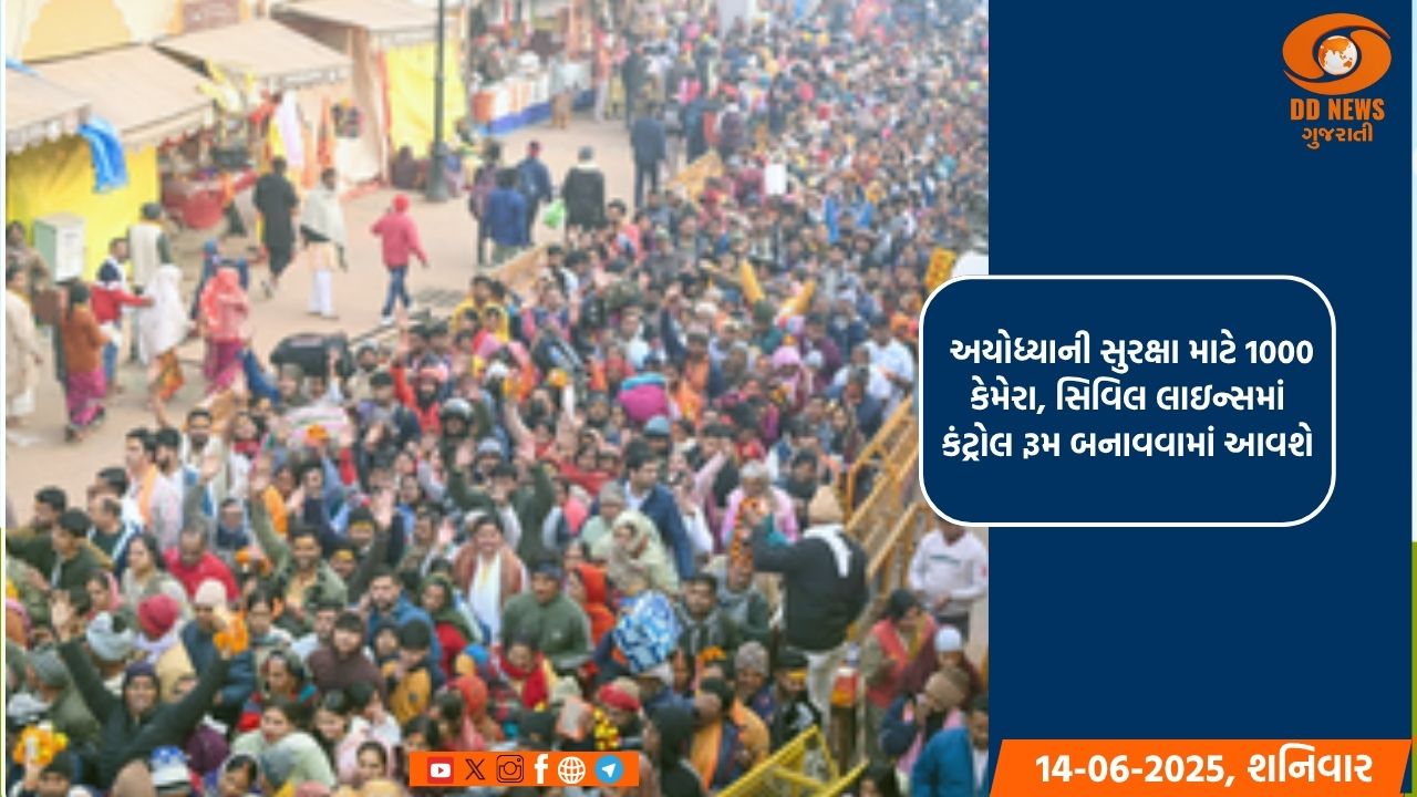 રામની નગરી અયોધ્યાની સુરક્ષા માટે એક હજાર કેમેરા, સિવિલ લાઇન્સમાં કંટ્રોલ રૂમ બનાવવામાં આવશે