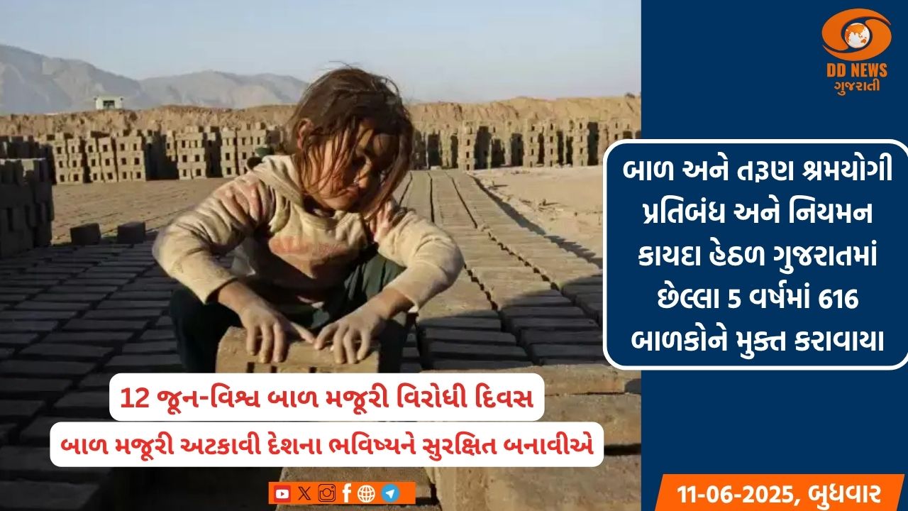 12 જૂન-વિશ્વ બાળ મજૂરી વિરોધી દિવસ