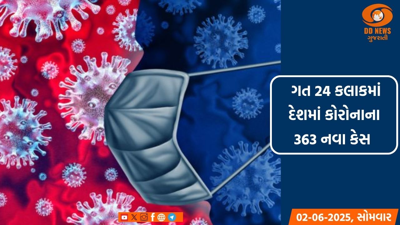 Covid-19:ગત 24 કલાકમાં દેશમાં કોરોનાના 363 નવા કેસ 
