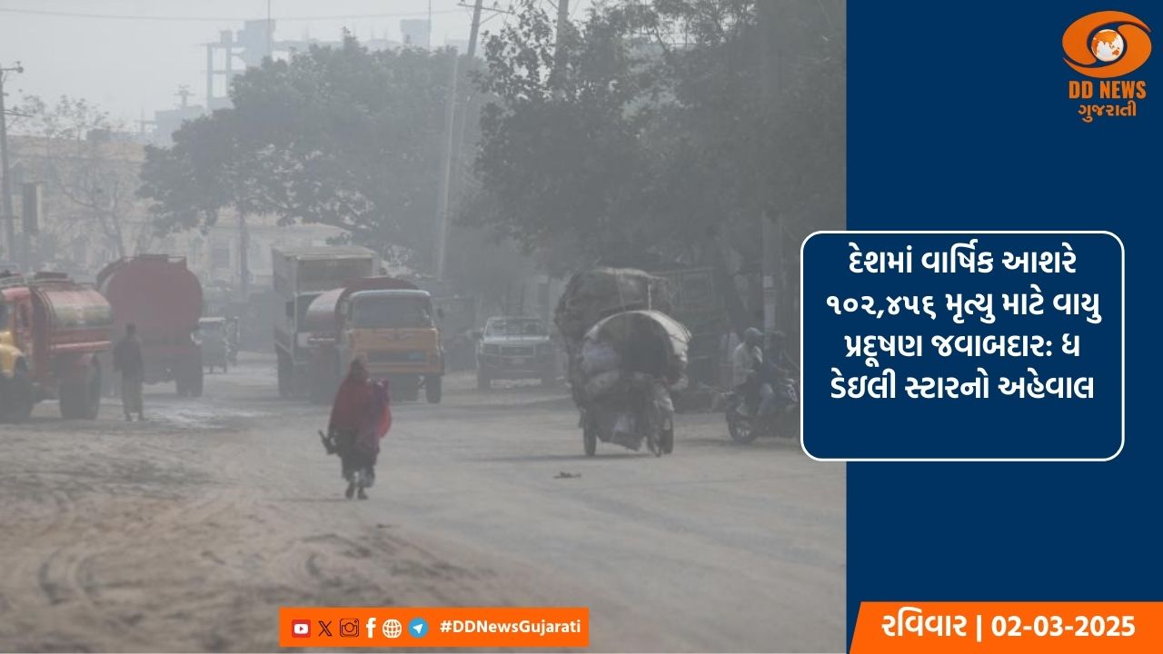 વિશ્વના સૌથી પ્રદૂષિત શહેરોની યાદીમાં ઢાકા ટોચ પર 