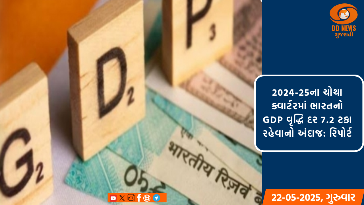 2024-25ના ચોથા ક્વાર્ટરમાં ભારતનો GDP વૃદ્ધિ દર 7.2 ટકા રહેવાનો અંદાજ: રિપોર્ટ