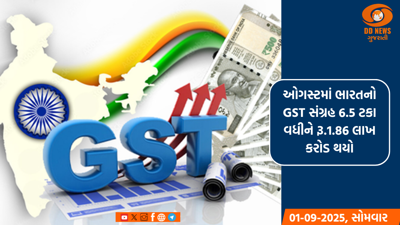 આજે GST પરિષદની 44મી બેઠક નાણાંમંત્રી નિર્મલા સીતારમણની અધ્યક્ષતામાં મળશે