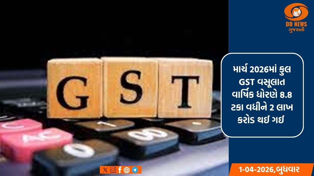 GST વસૂલાતમાં વધારો: માર્ચમાં 8.8% વૃદ્ધિ,2 લાખ કરોડને વટાવી ગઈ
