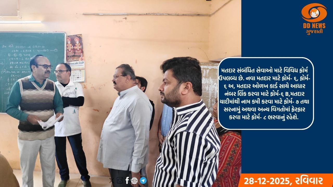 ગાંધીનગર કલેકટરે ગાંધીનગર ઉત્તર અને દક્ષિણ વિધાનસભા મત મથકોની મુલાકાત લીધી 