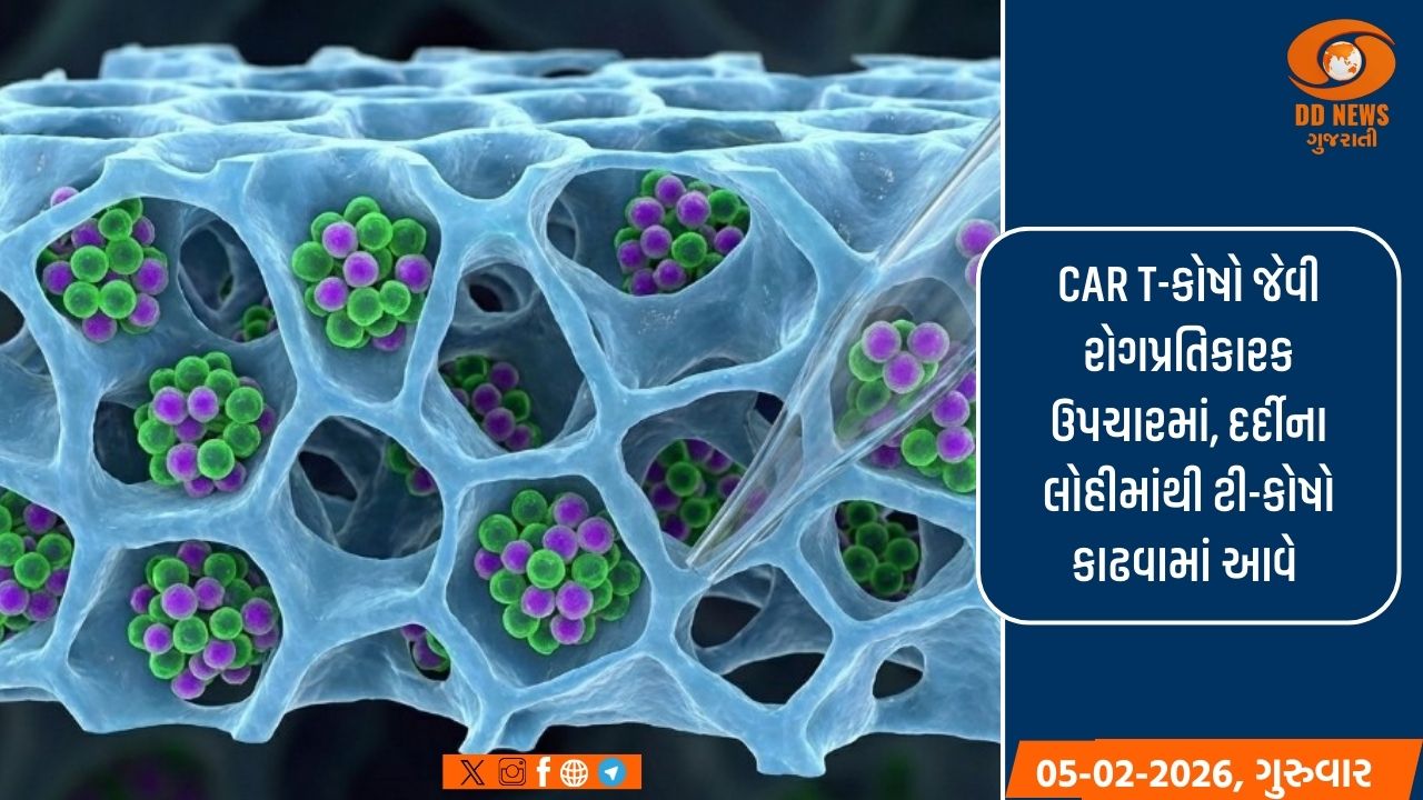 IIT બોમ્બે કેન્સરની સારવાર માટે નવી ટેકનોલોજી વિકસાવી 