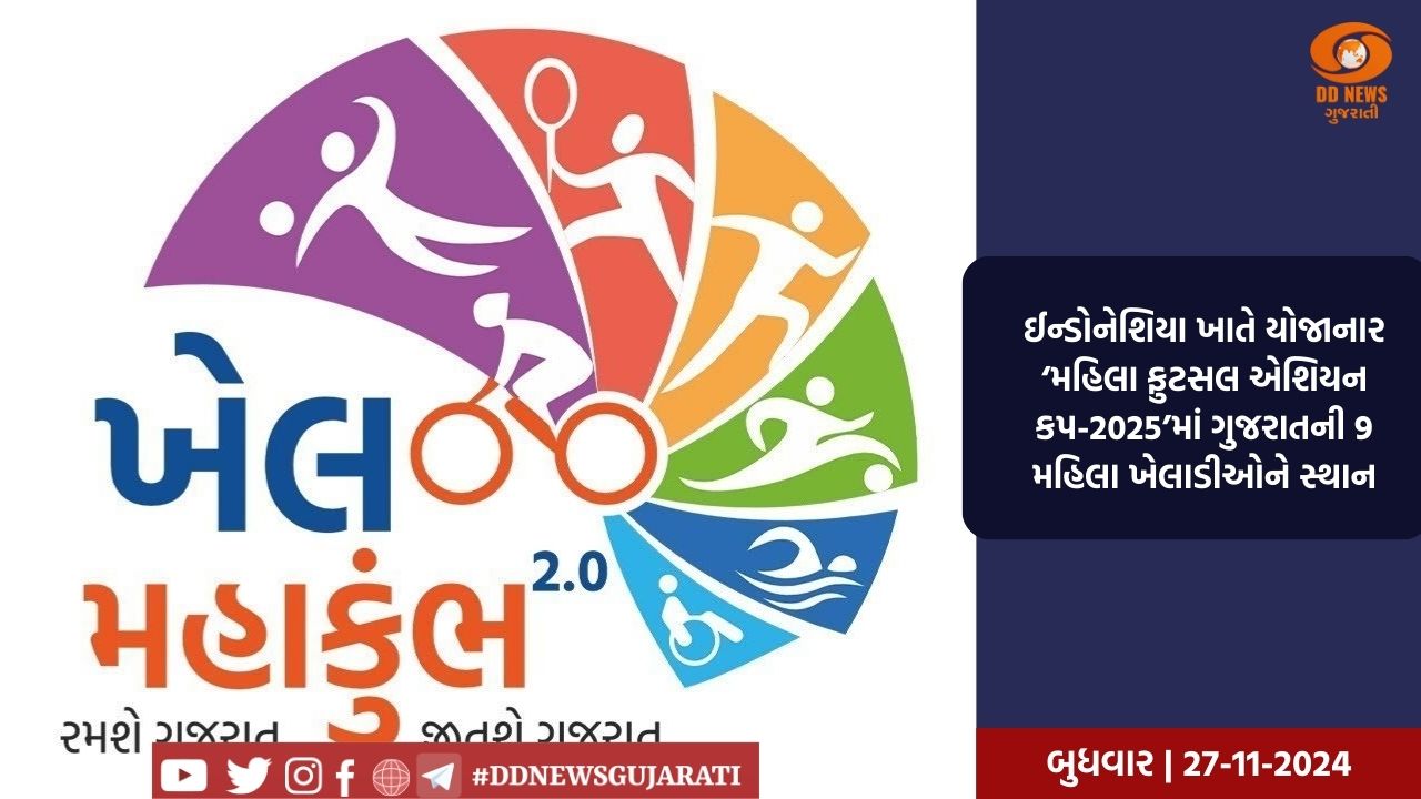 ઈન્ડોનેશિયા ખાતે યોજાનાર ‘મહિલા ફુટસલ એશિયન કપ-2025’માં ગુજરાતની 9 મહિલા ખેલાડીઓને સ્થાન