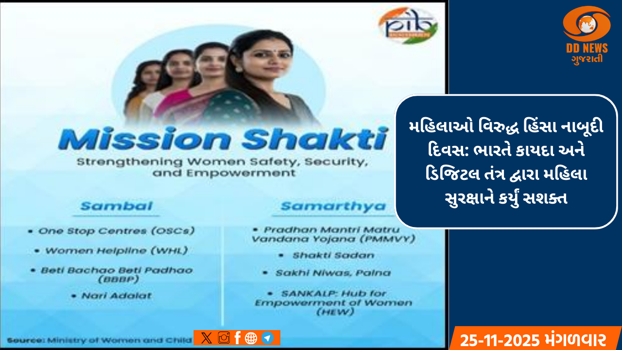  ભારતે મજબૂત કાયદાઓ, ડિજિટલ સુરક્ષા અને મહિલા સંરક્ષણ તંત્રને વધુ સશક્ત બનાવ્યું: મહિલાઓ વિરુદ્ધ હિંસા નાબૂદી દિવસ