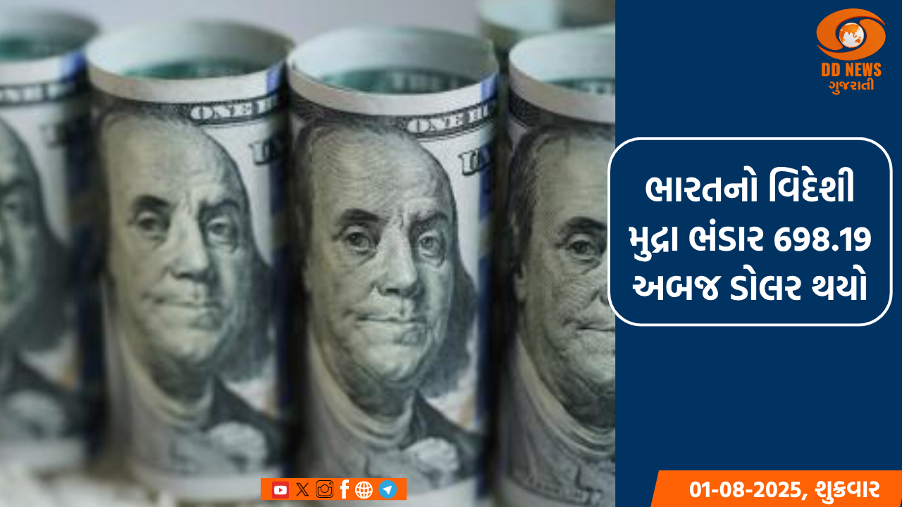 ભારતનો વિદેશી મુદ્રા ભંડાર 2.7 અબજ ડોલર વધીને 698.19 અબજ ડોલર થયો