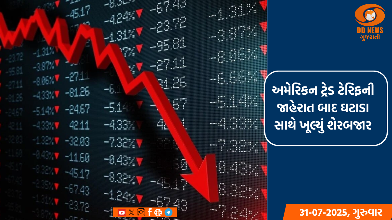 અમેરિકન ટ્રેડ ટેરિફની જાહેરાત બાદ ઘટાડા સાથે ખૂલ્યું શેરબજાર