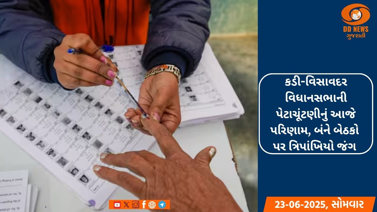 કડી-વિસાવદરની પેટાચૂંટણીનું આજે પરિણામ, બંને બેઠકો પર ત્રિપાંખિયો જંગ 