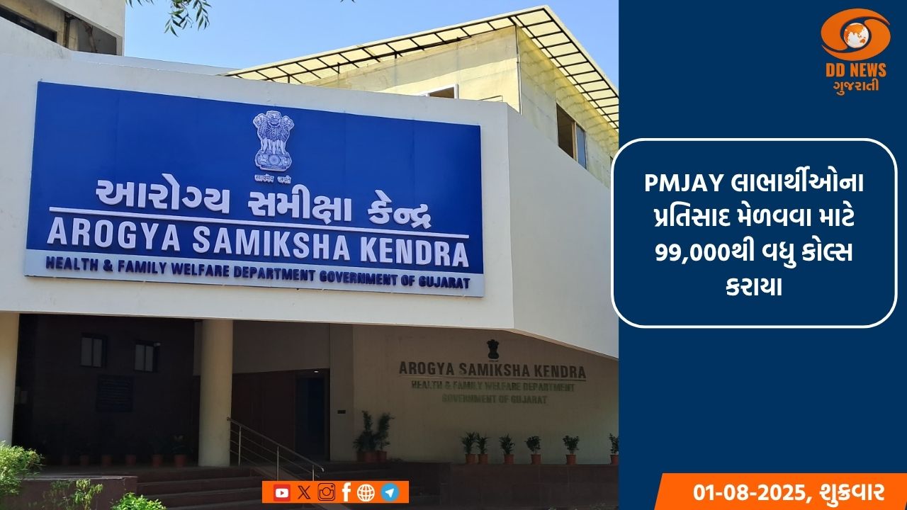 નાગરિકોના સ્વાસ્થ સુરક્ષા માટે રાજ્ય સરકારની ક્રાંતિકારી પહેલ: આરોગ્ય સમીક્ષા કેન્દ્ર