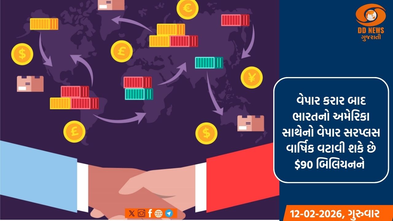  ભારત-અમેરિકાના વેપાર કરારથી અમેરિકા સાથે વેપાર સરપ્લસ $90 બિલિયનને વટાવી શકે છે: SBI રિપોર્ટ