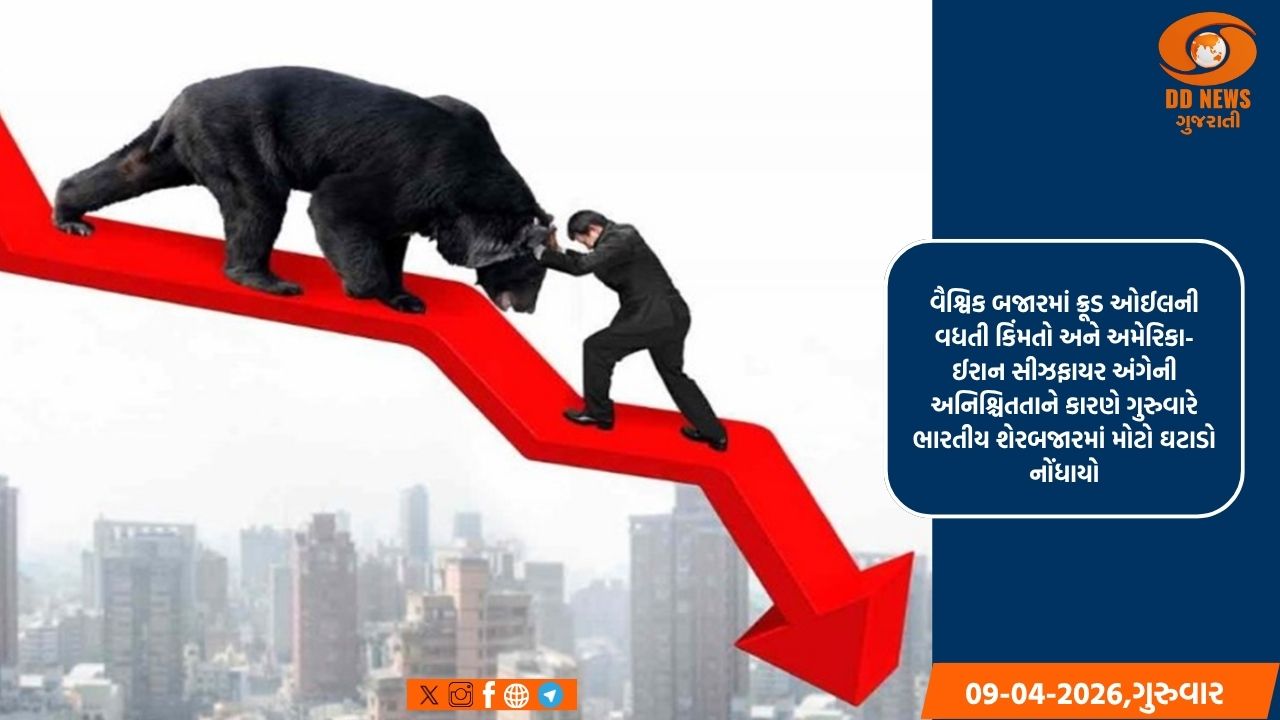 તેલના ભાવમાં ઘટાડાને કારણે બજારનો વેગ ધીમો પડ્યો, સેન્સેક્સ  931 પોઈન્ટ ઘટ્યો