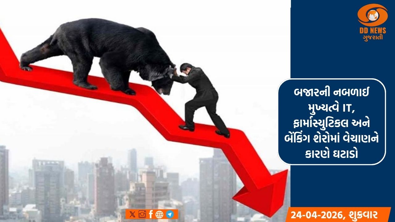 વૈશ્વિક તણાવને કારણે સેન્સેક્સ-નિફ્ટીમાં ઘટાડો