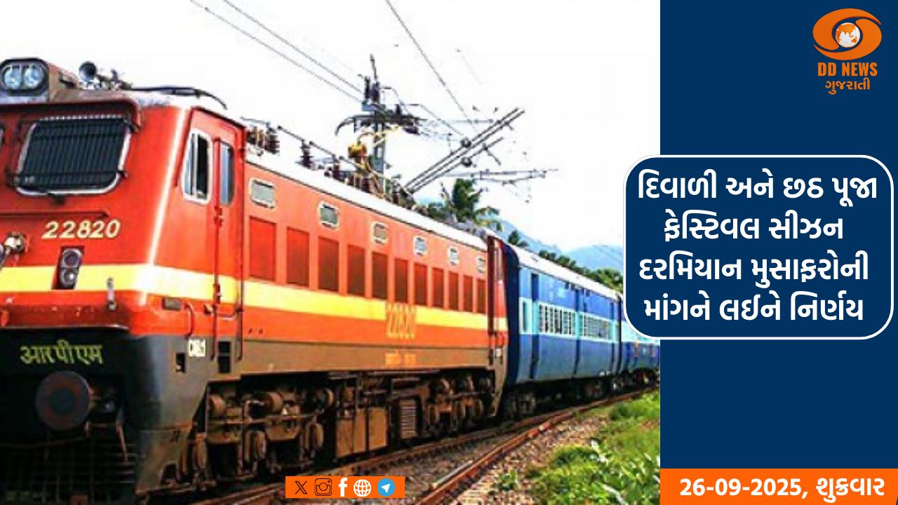 પશ્ચિમ રેલવે ચલાવશે સાબરમતી–પટના અને રાજકોટ–બરૌની વચ્ચે ફેસ્ટિવલ સ્પેશિયલ ટ્રેન