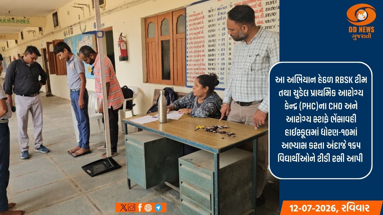 દેશનું સંચિત કોવિડ-19 રસીકરણ કવરેજ 121.06 કરોડને પાર