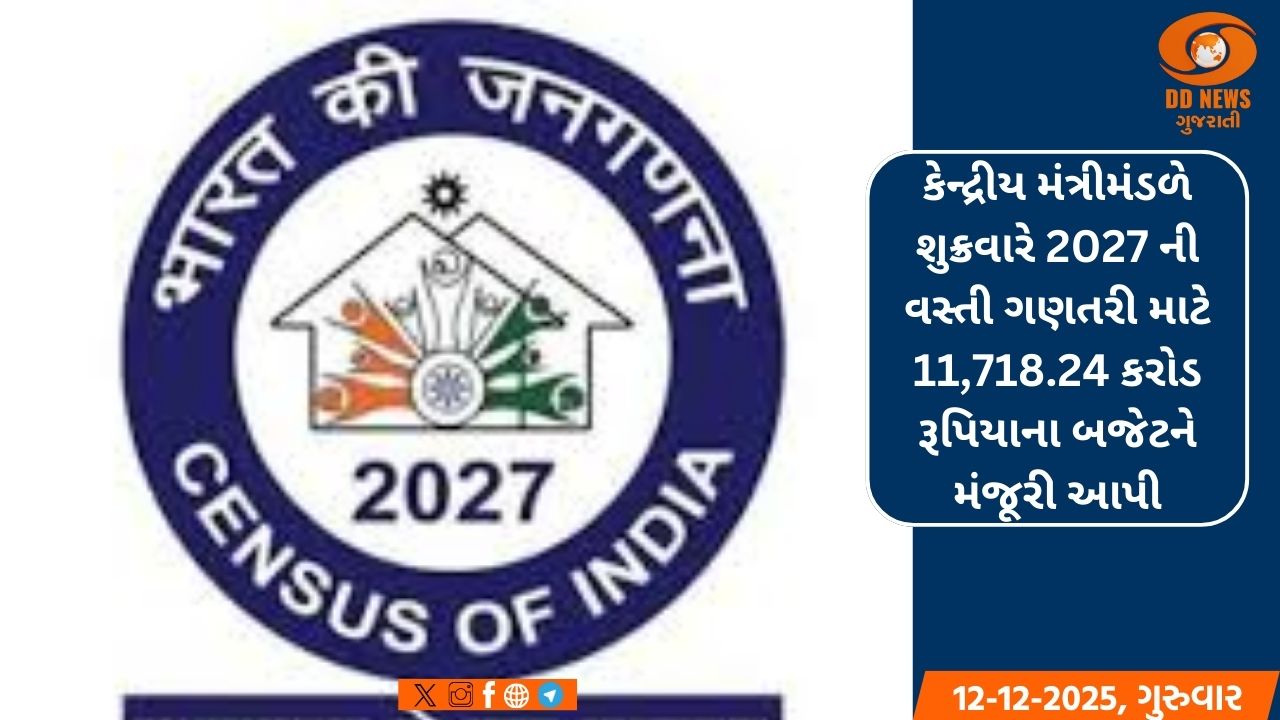 કેન્દ્ર સરકારે 2027 ની વસ્તી ગણતરી માટે 11,718. 24 કરોડ રૂપિયાનું બજેટ મંજૂર કર્યું 