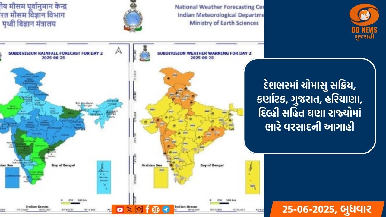 દેશભરમાં ચોમાસુ સક્રિય, કર્ણાટક, ગુજરાત, હરિયાણા, દિલ્હી સહિત ઘણા રાજ્યોમાં ભારે વરસાદની આગાહી