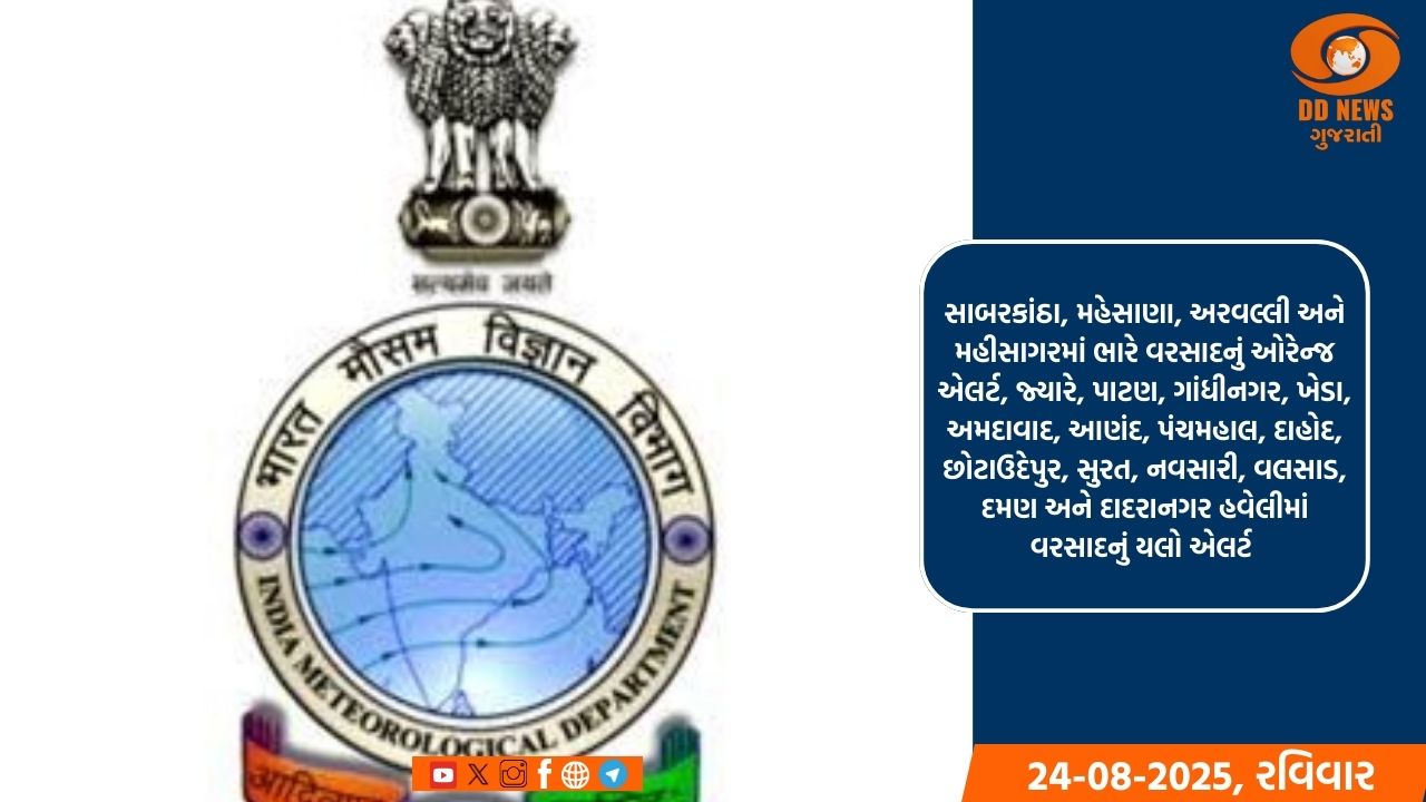 હવામાન વિભાગની 7 દિવસ રાજ્યમાં ભારેથી અતિભારે વરસાદની આગાહી