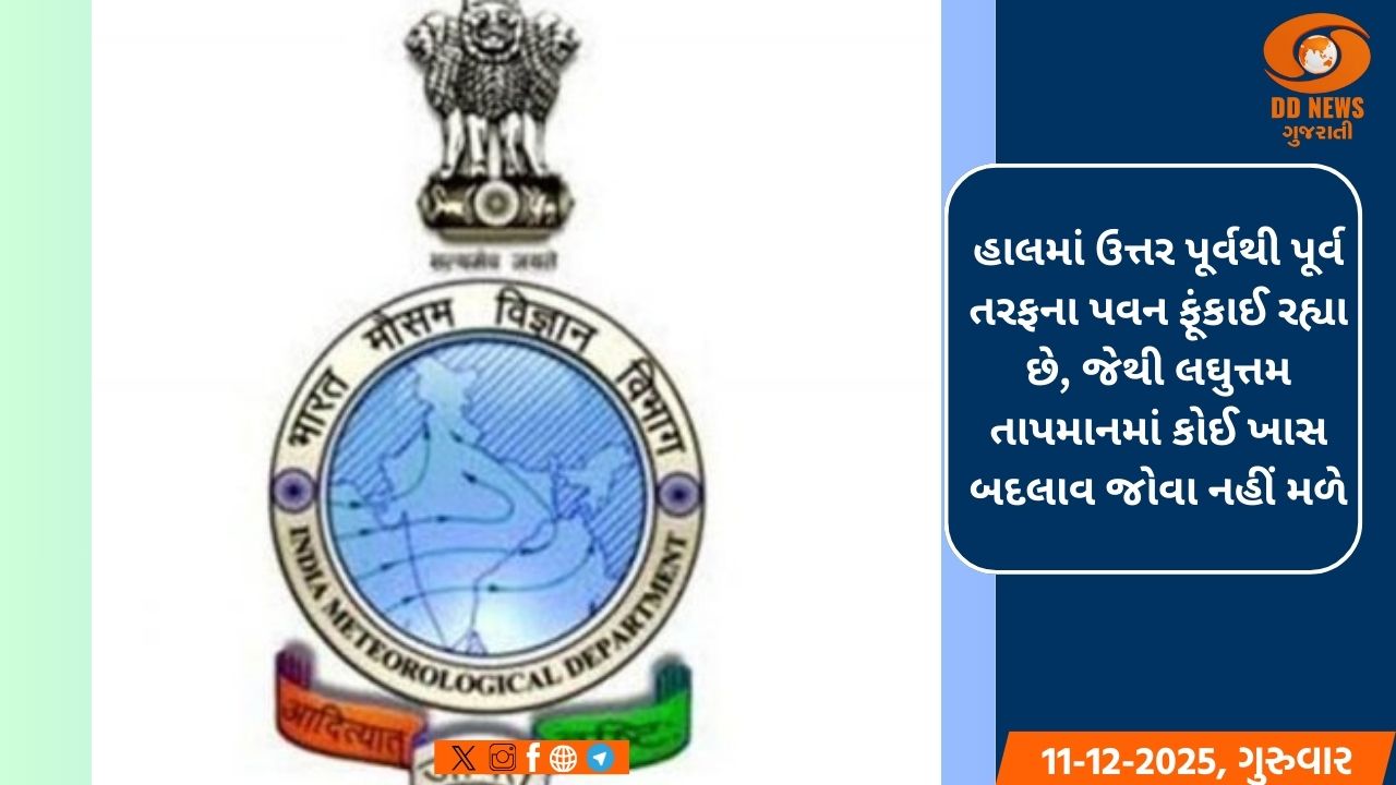 રાજ્યમાં નલિયા 9 ડિગ્રી સાથે સૌથી ઠંડુ, અમદાવાદનું તાપમાન 13.4 ડિગ્રી