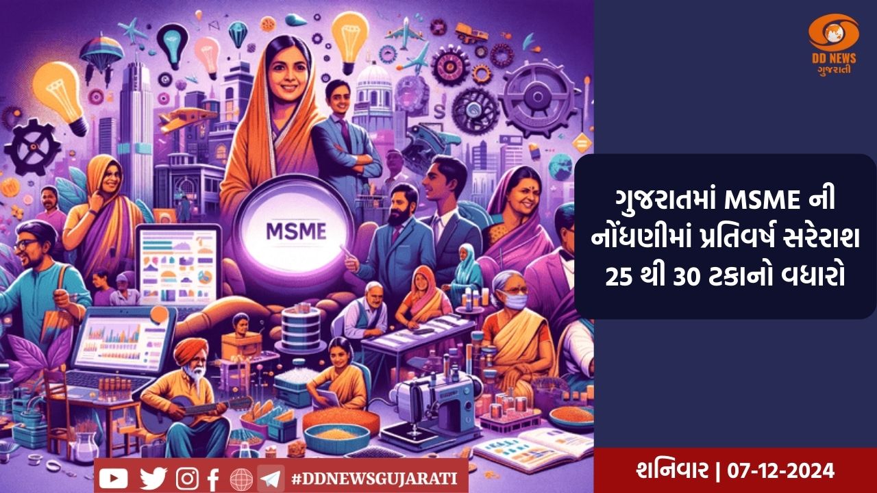 MSME ઉદ્યોગ ક્ષેત્રે ગુજરાત 21.82 લાખ ઉદ્યમ રજીસ્ટ્રેશન સાથે દેશમાં પાંચમાં ક્રમે