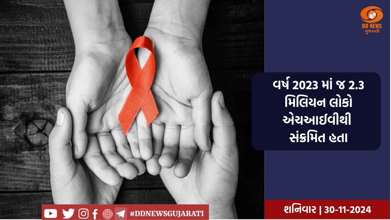 પશ્ચિમ પેસિફિક પ્રદેશમાં HIV ચેપ અને AIDS થી મૃત્યુઆંક વધ્યો : WHO