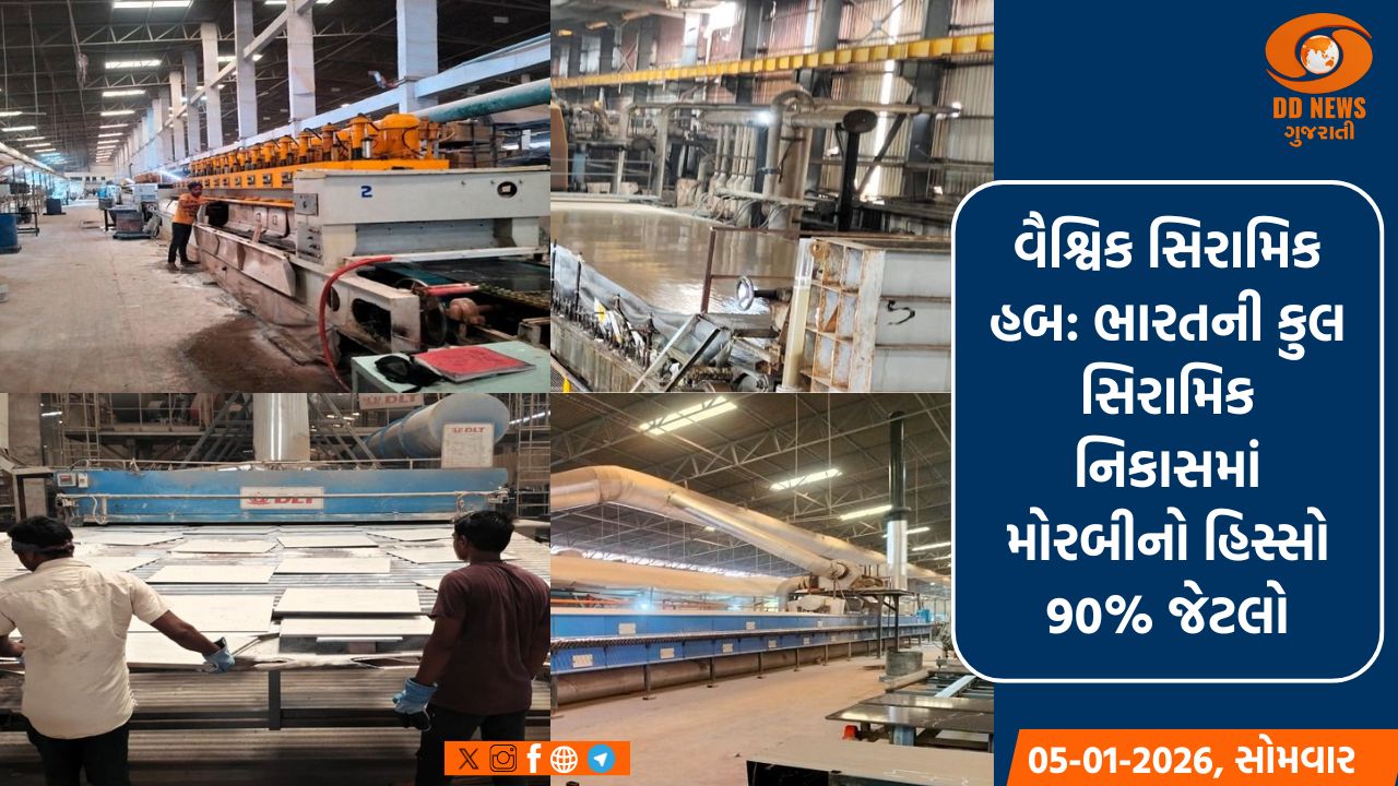 વૈશ્વિક સિરામિક હબ: ભારતની કુલ સિરામિક નિકાસમાં મોરબીનો હિસ્સો 90% જેટલો