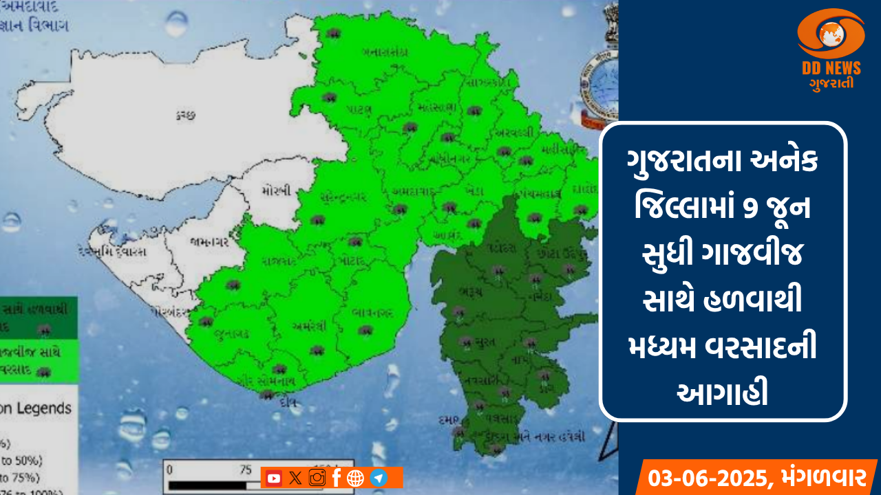 ગુજરાતના અનેક જિલ્લામાં 9 જૂન સુધી ગાજવીજ સાથે હળવાથી મધ્યમ વરસાદની આગાહી