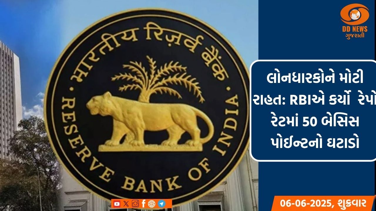 લોનધારકોને મોટી રાહત: RBIએ કર્યો  રેપો રેટમાં 50 બેસિસ પોઈન્ટનો ઘટાડો