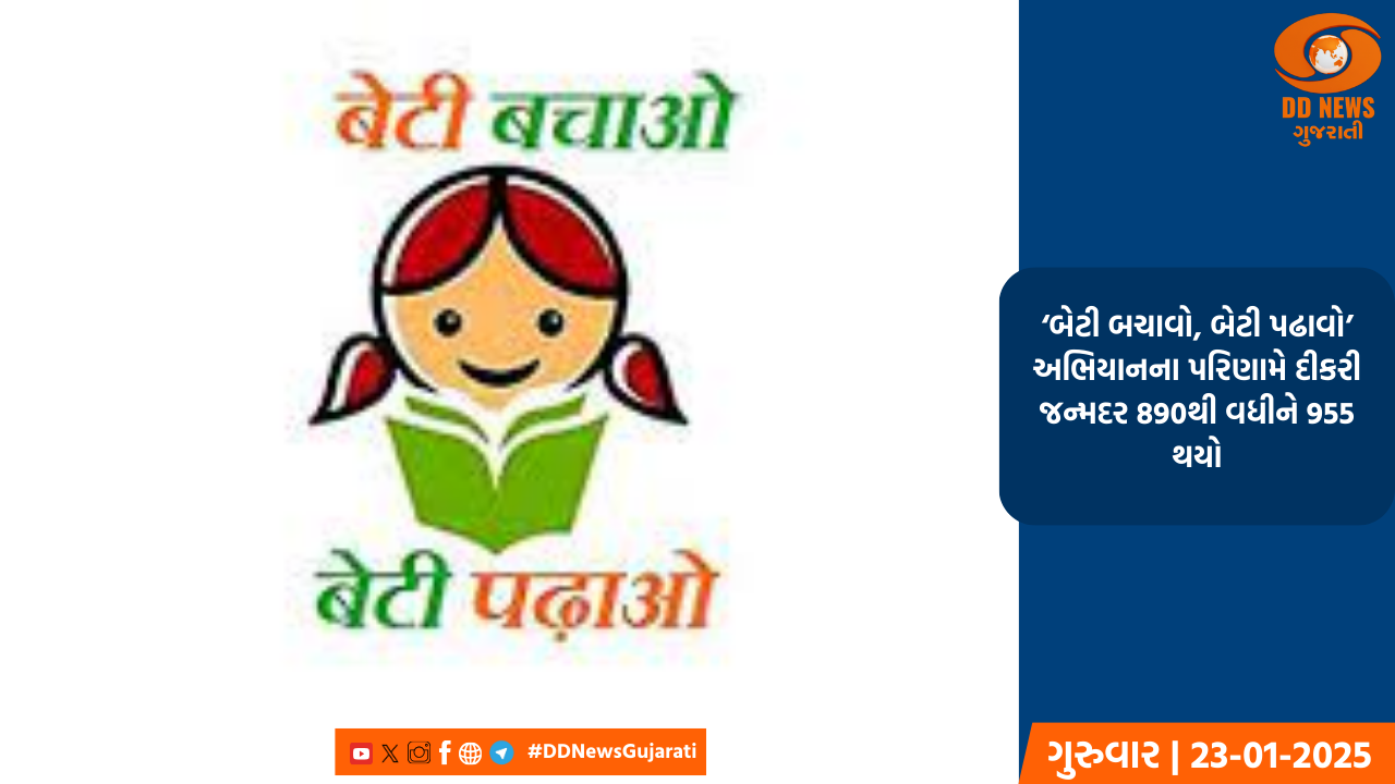 ‘બેટી બચાવો, બેટી પઢાવો’ અભિયાનના પરિણામે દીકરી જન્મદર 890થી વધીને 955 થયો