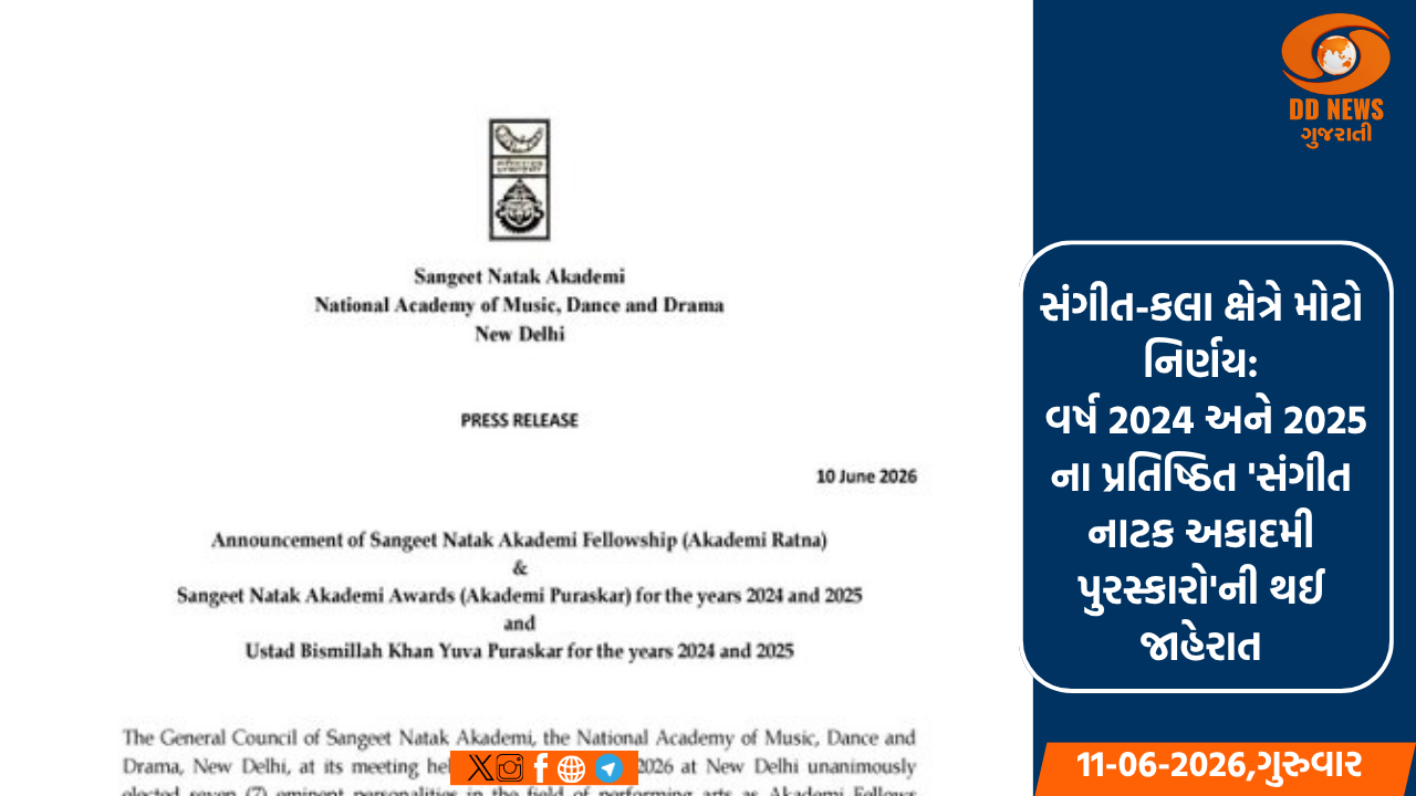 સંગીત-કલા ક્ષેત્રે મોટો નિર્ણય: વર્ષ 2024 અને 2025 ના પ્રતિષ્ઠિત 'સંગીત નાટક અકાદમી પુરસ્કારો'ની થઈ જાહેરાત
