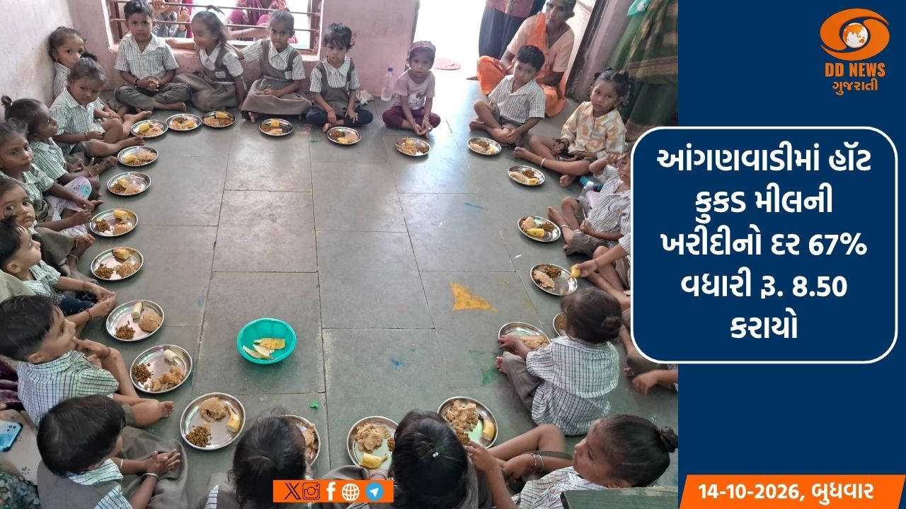 આંગણવાડીના બાળકોના 'હૉટ કુકડ મીલ'ની ખરીદીના દરમાં 67%નો વધારો