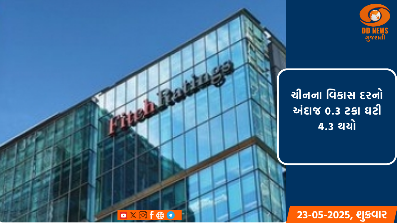 ફિચ રેટિંગ્સ: ભારતના વિકાસ દરનો અંદાજ વધારીને 6.4 ટકા કર્યો