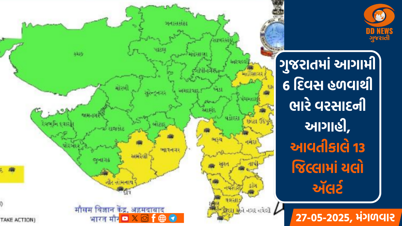 ગુજરાતમાં આગામી 6 દિવસ હળવાથી ભારે વરસાદની આગાહી, આવતીકાલે 13 જિલ્લામાં યલો ઍલર્ટ