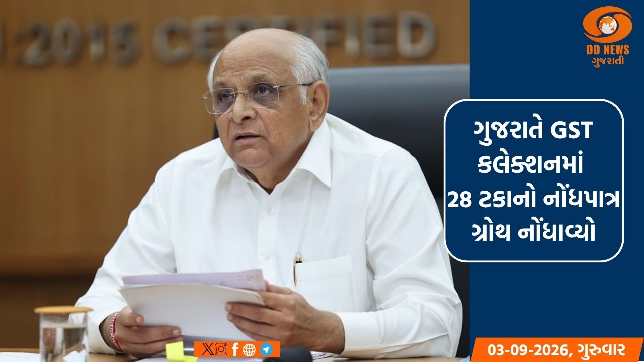 ગુજરાતે જીએસટી કલેક્શનમાં 28 ટકાનો નોંધપાત્ર ગ્રોથ નોંધાવ્યો