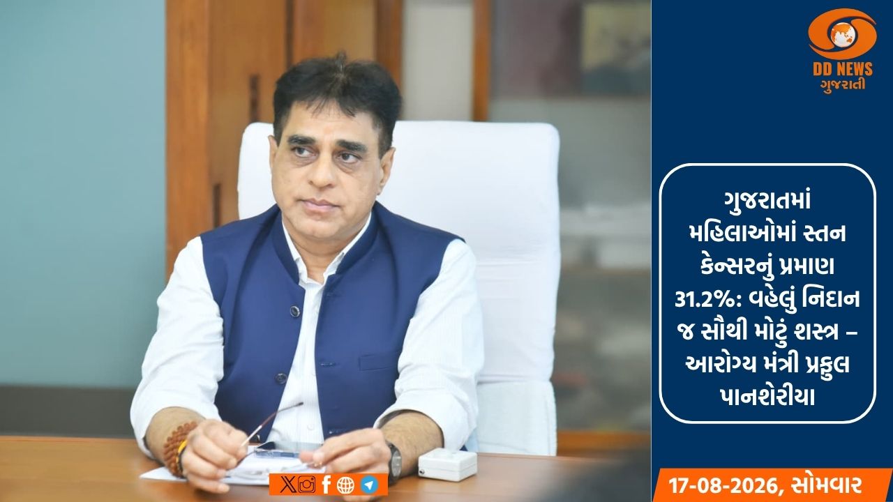 ગુજરાતમાં મહિલાઓમાં બ્રેસ્ટ કેન્સરનું પ્રમાણ 31.2 ટકા; વહેલું નિદાન સૌથી મોટું શસ્ત્ર : આરોગ્ય મંત્રી