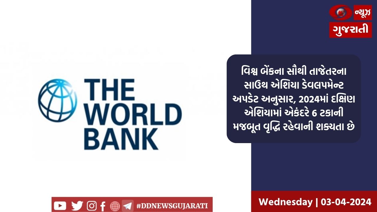 વિશ્વ બેંકનું અનુમાન- 2024માં ભારતની અર્થવ્યવસ્થા 7.5 ટકાના દરે વૃદ્ધિ પામશે 