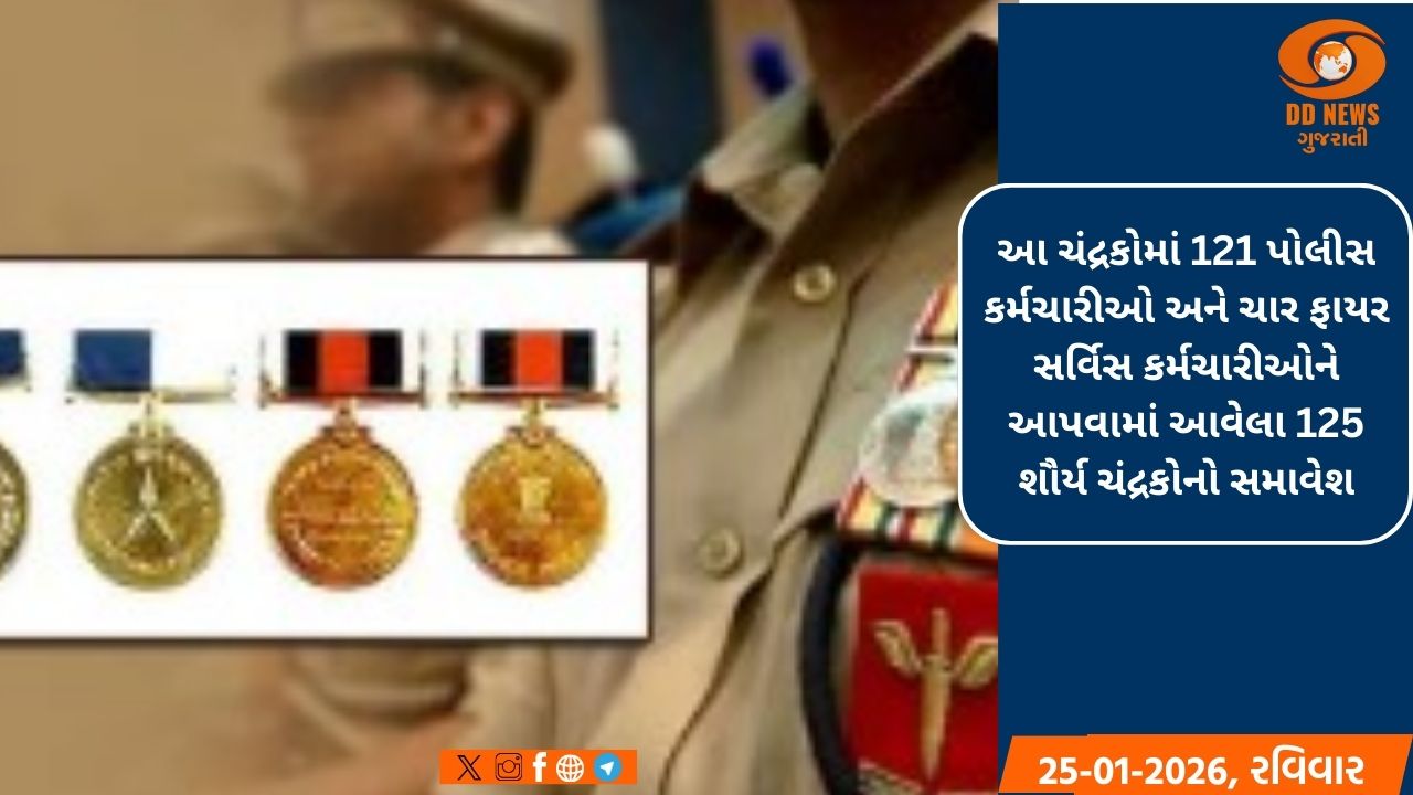 કેન્દ્ર સરકારે પ્રજાસત્તાક દિવસ નિમિતે, 982 પોલીસ કર્મચારીઓને શૌર્ય અને સેવા ચંદ્રકોથી સન્માનિત કર્યા