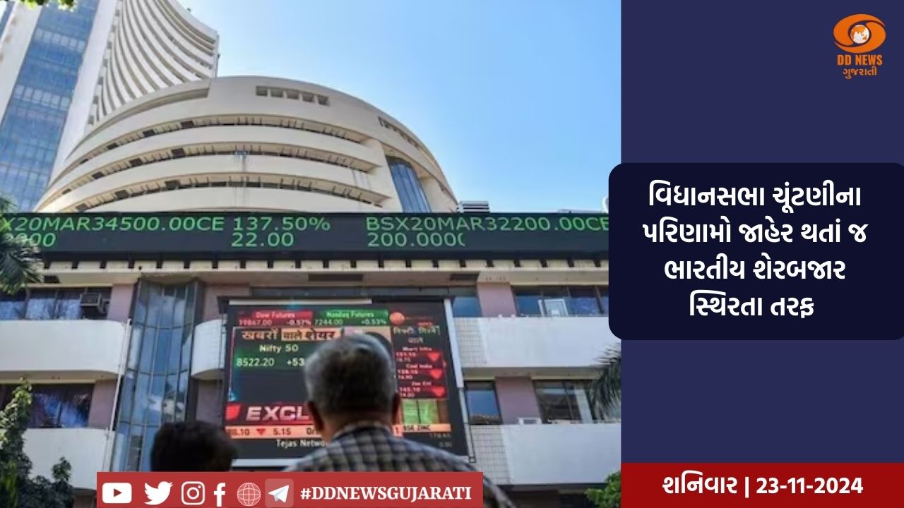 વિધાનસભા ચૂંટણીના પરિણામો જાહેર થતાં જ ભારતીય શેરબજાર સ્થિરતા તરફ 