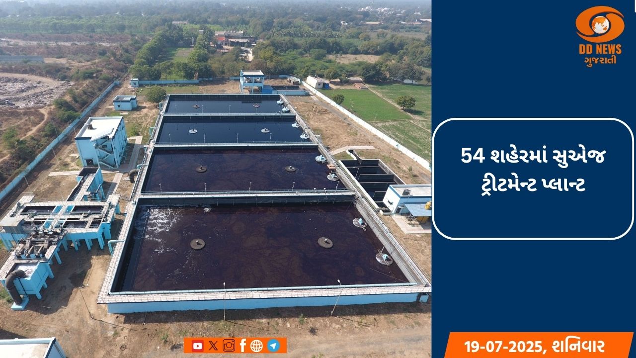 શહેરી વિકાસના 20 વર્ષ : મુખ્યમંત્રીનો‘ઈઝ ઑફ લિવિંગ’માટે સતત પ્રયાસ