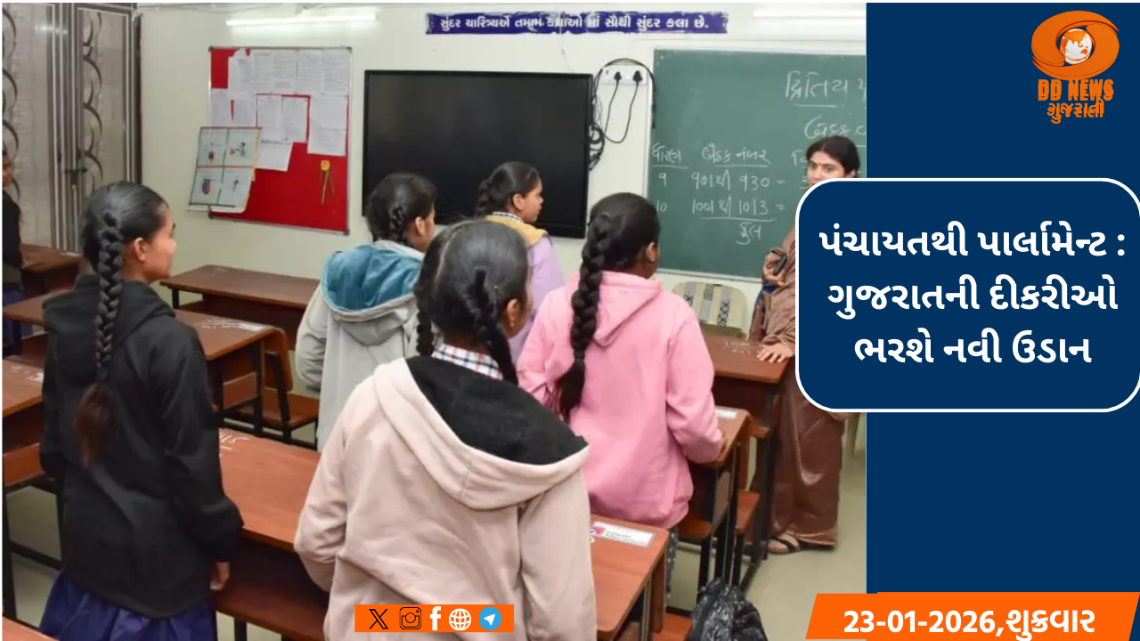 પંચાયતથી પાર્લામેન્ટ : ગુજરાતની દીકરીઓ ભરશે નવી ઉડાન